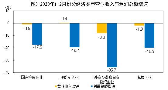 福州英语家教